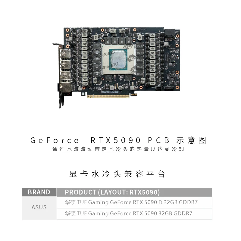 Bykski GPU-waterblok, geschikt - Rtx 5090 32Gb recensie en prijs